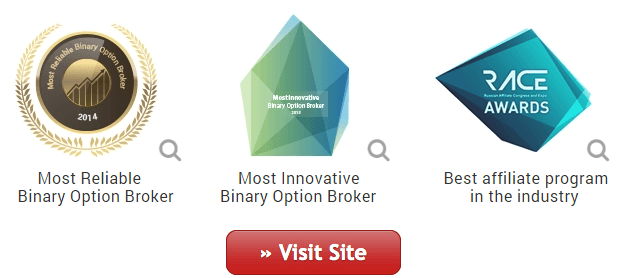 Iq option binary